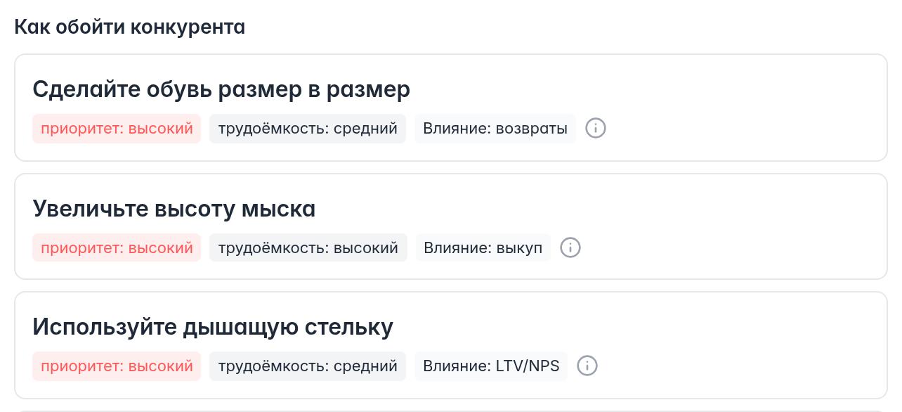 Настоящий интерфейс MPMind: как обойти конкурента