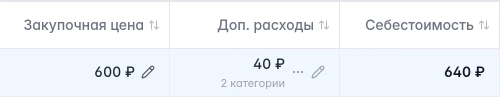 Три колонки учебного товара: закупочная цена 600 рублей, допрасходы 40 рублей и себестоимость 640 рублей