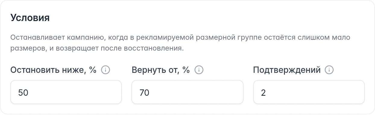 Защита рекламы Ozon по размерам: пороги остановки и возврата и число подтверждений