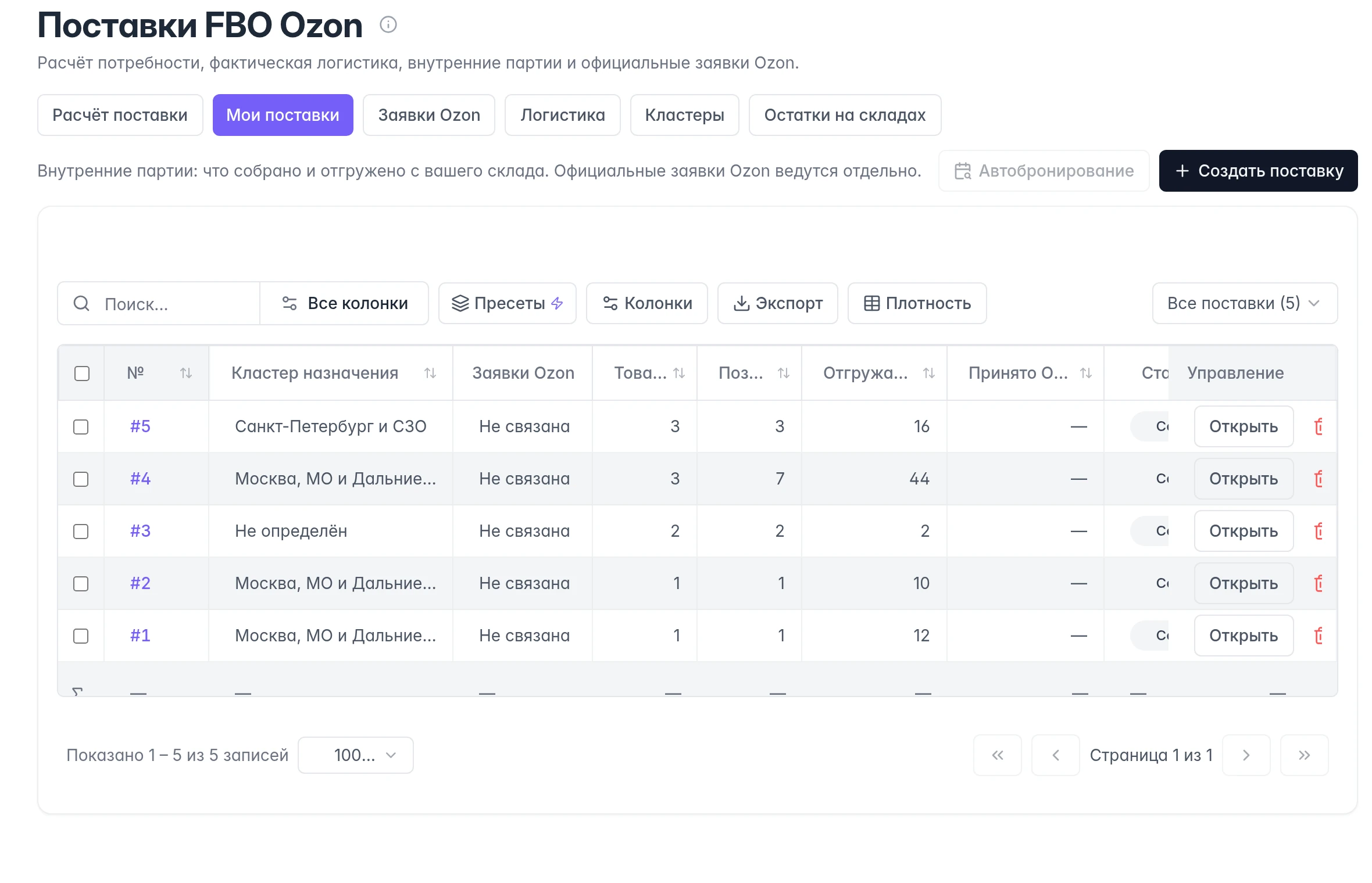 Мои поставки Ozon: выбор внутренних партий и кнопка автобронирования; на демонстрационном сервере функция ещё не включена