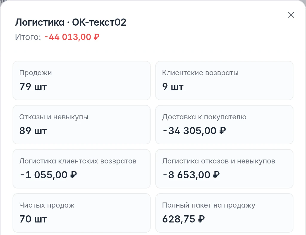 Детализация логистики товара: продажи, клиентские возвраты, отказы и стоимость на чистую продажу