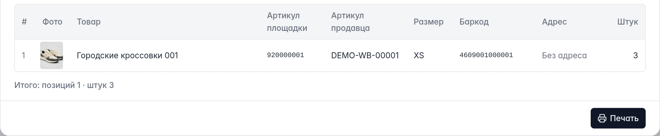 Состав проведённого акта списания WMS: товар, размер, баркод, адрес, количество и кнопка печати