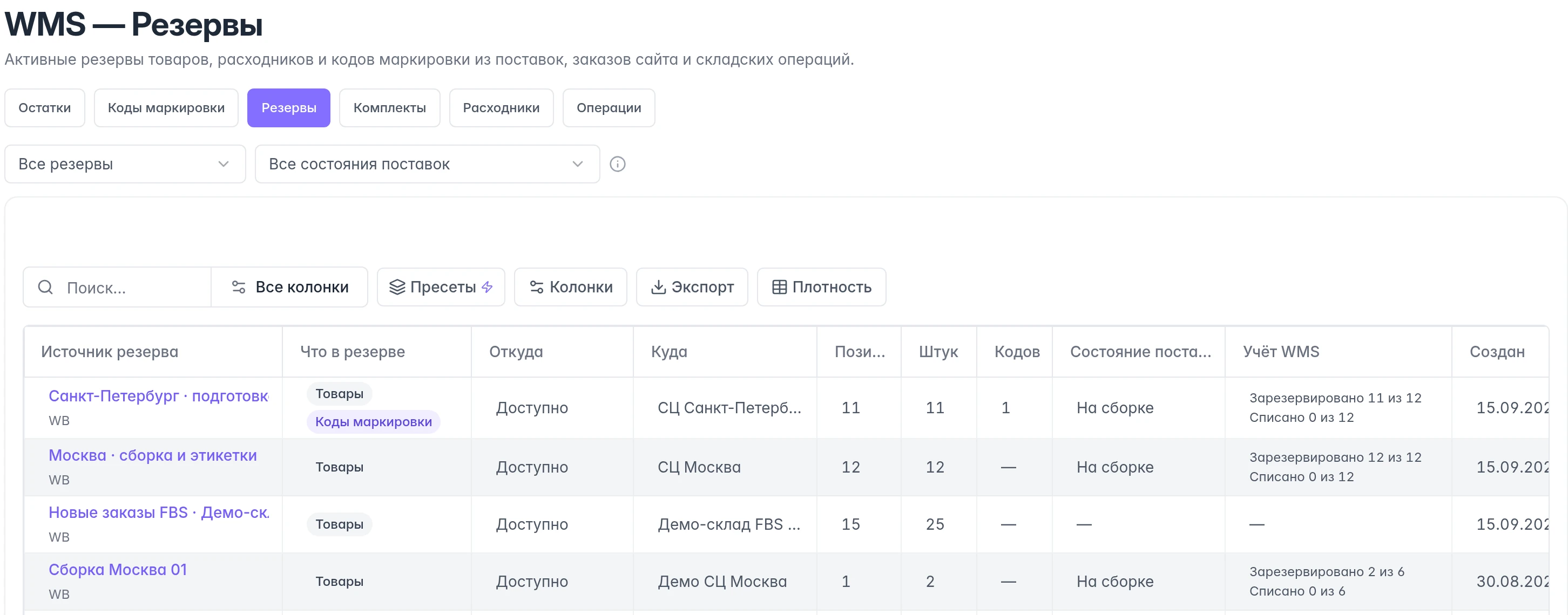 Резервы WB: источник, товары и коды, текущие штуки, состояние поставки и отдельные счётчики учёта WMS