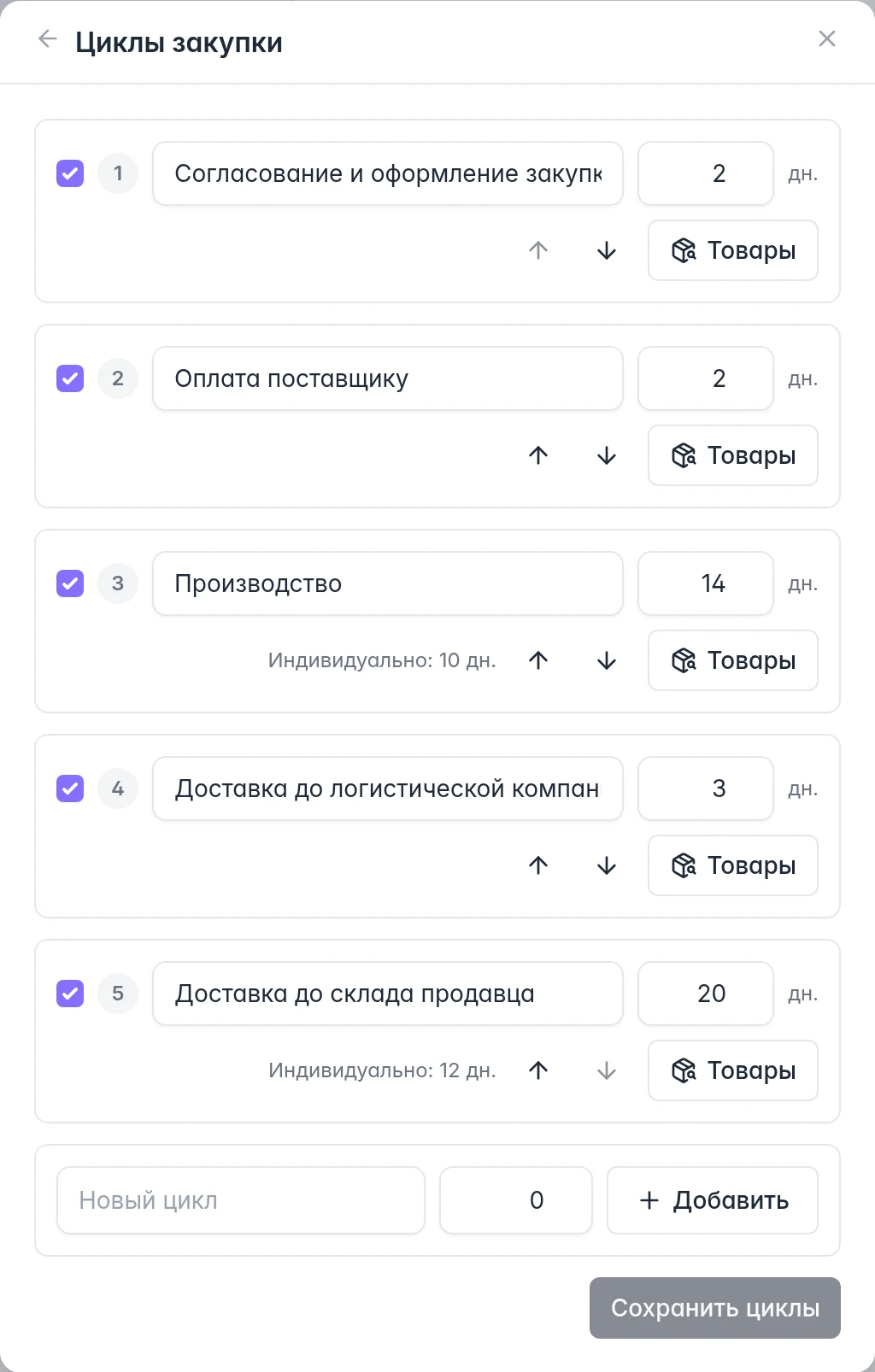 Настройка циклов закупки WB: длительность, порядок этапов и индивидуальные сроки товаров
